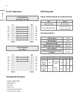 Preview for 58 page of LG STB-6500 Installation Manual