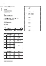Preview for 64 page of LG STB-6500 Installation Manual