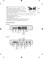 Preview for 7 page of LG STB-6500 Owner'S Manual