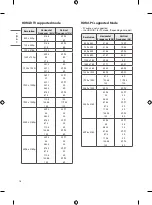 Preview for 16 page of LG STB-6500 Owner'S Manual