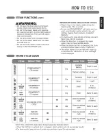 Предварительный просмотр 37 страницы LG Steam Dryer DLEX2450 Series Owner'S Manual