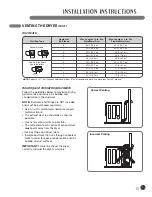 Предварительный просмотр 15 страницы LG Steam Dryer DLEX2801L User'S Manual & Installation Instructions