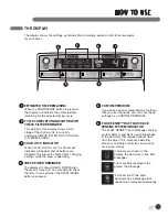 Предварительный просмотр 27 страницы LG STEAM DRYER DLEX5955W User'S Manual & Installation Instructions