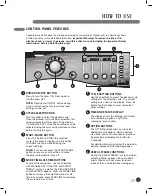 Предварительный просмотр 25 страницы LG Steam Dryer DLEX7177SM User'S Manual & Installation Instructions