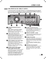 Предварительный просмотр 69 страницы LG Steam Dryer DLEX7177SM User'S Manual & Installation Instructions