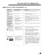 Предварительный просмотр 85 страницы LG STEAM DRYERS DLEX3001P User'S Manual & Installation Instructions