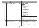 Предварительный просмотр 40 страницы LG Steam SolarDOM MA3281T Owner'S Manual