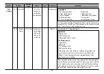 Предварительный просмотр 45 страницы LG Steam SolarDOM MA3281T Owner'S Manual