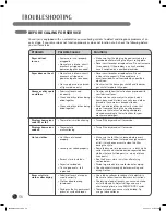 Preview for 36 page of LG SteamDryer DLEX2501R User'S Manual & Installation Instructions