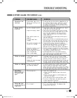 Preview for 37 page of LG SteamDryer DLEX2501R User'S Manual & Installation Instructions