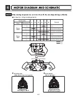 Предварительный просмотр 17 страницы LG SteamDryer DLEX3001P Service Manual