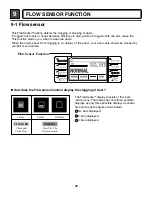 Предварительный просмотр 22 страницы LG SteamDryer DLEX3001P Service Manual