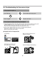 Предварительный просмотр 24 страницы LG SteamDryer DLEX3001P Service Manual