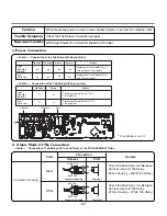 Предварительный просмотр 27 страницы LG SteamDryer DLEX3001P Service Manual