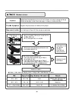 Предварительный просмотр 31 страницы LG SteamDryer DLEX3001P Service Manual