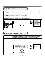 Предварительный просмотр 35 страницы LG SteamDryer DLEX3001P Service Manual