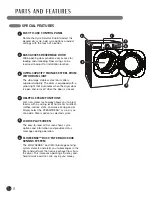 Предварительный просмотр 8 страницы LG SteamDryer DLEX3001P User'S Manual And Installation Instructions