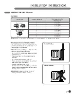 Предварительный просмотр 17 страницы LG SteamDryer DLEX3001P User'S Manual And Installation Instructions