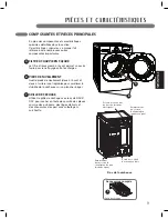 Предварительный просмотр 107 страницы LG SteamDryer LSDE388VS Owner'S Manual