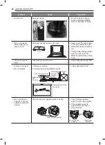 Preview for 62 page of LG Studio LSSG3017 Series Owner'S Manual