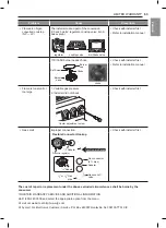 Preview for 63 page of LG Studio LSSG3017 Series Owner'S Manual