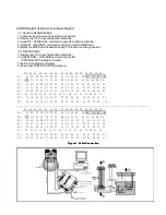 Предварительный просмотр 16 страницы LG Studio Works 500E Service Manual