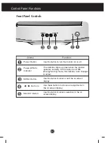 Preview for 7 page of LG Studio Works 505E User Manual