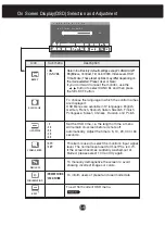 Preview for 12 page of LG Studio Works 505E User Manual