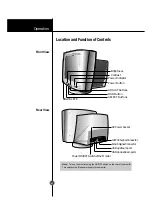 Предварительный просмотр 12 страницы LG StudioWorks 221U User Manual