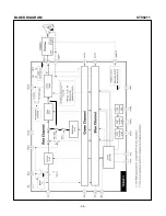 Предварительный просмотр 32 страницы LG StudioWorks 500G Service Manual