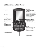 Preview for 4 page of LG StudioWorks 500G User Manual