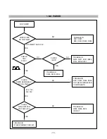 Предварительный просмотр 26 страницы LG StudioWorks 520Si Owner'S Manual