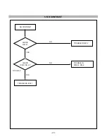 Предварительный просмотр 31 страницы LG StudioWorks 520Si Owner'S Manual