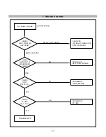 Предварительный просмотр 32 страницы LG StudioWorks 520Si Owner'S Manual