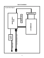 Предварительный просмотр 11 страницы LG StudioWorks 570LE Service Manual