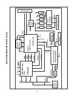 Предварительный просмотр 14 страницы LG StudioWorks 570LE Service Manual