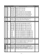 Предварительный просмотр 33 страницы LG StudioWorks 570LE Service Manual