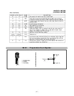 Предварительный просмотр 42 страницы LG StudioWorks 570LE Service Manual