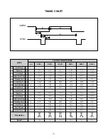 Предварительный просмотр 5 страницы LG StudioWorks 575E Service Manual