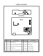 Предварительный просмотр 9 страницы LG StudioWorks 575E Service Manual