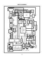 Предварительный просмотр 13 страницы LG StudioWorks 575E Service Manual