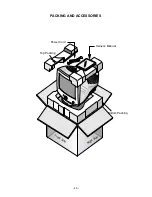 Предварительный просмотр 50 страницы LG StudioWorks 575E Service Manual