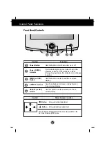 Предварительный просмотр 7 страницы LG StudioWorks 575E User Manual