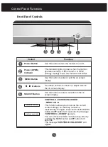 Предварительный просмотр 7 страницы LG StudioWorks 710B User Manual