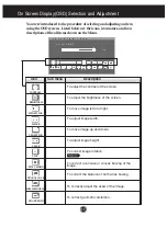 Предварительный просмотр 10 страницы LG StudioWorks 710B User Manual