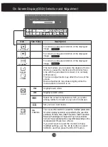 Предварительный просмотр 11 страницы LG StudioWorks 710B User Manual