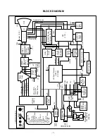 Предварительный просмотр 7 страницы LG StudioWorks 773E Service Manual