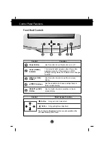 Предварительный просмотр 11 страницы LG StudioWorks E900B User Manual