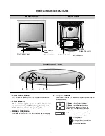 Предварительный просмотр 5 страницы LG StudioWorks N2200P Service Manual