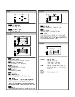 Предварительный просмотр 7 страницы LG StudioWorks N2200P Service Manual